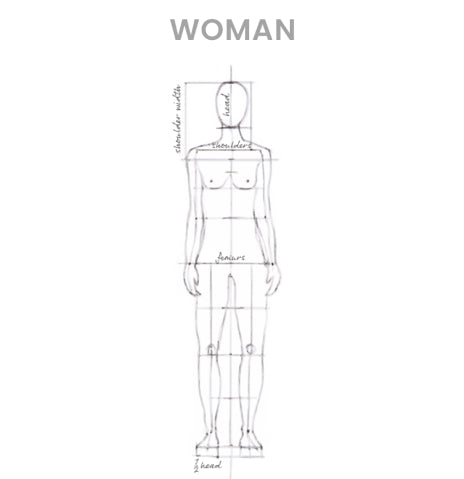 How to draw a woman - Step 2