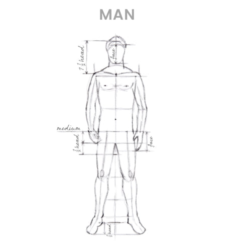 How to draw a man - Step 3