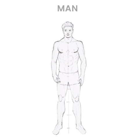 How to draw a man - Step 4