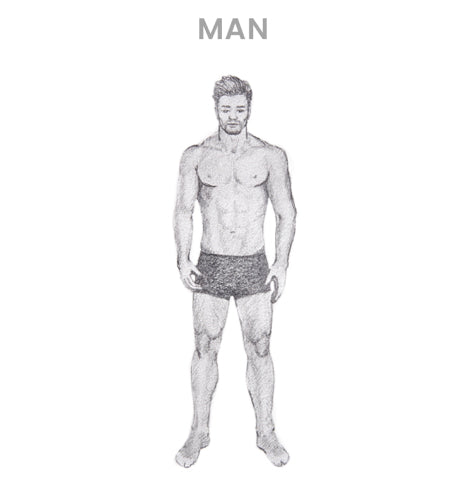 Featured image of post How To Draw A Realistic Person Full Body Step By Step / How to draw a realistic figure?