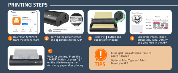 Tattoo stencil printer Bluetooth – NedzRotary