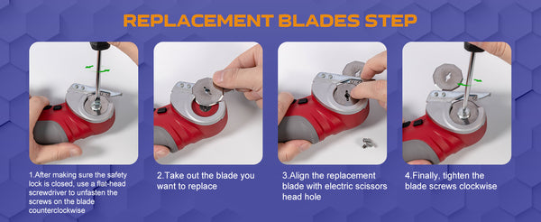 VLOXO Electric Rotary Cutter Replacement Blades