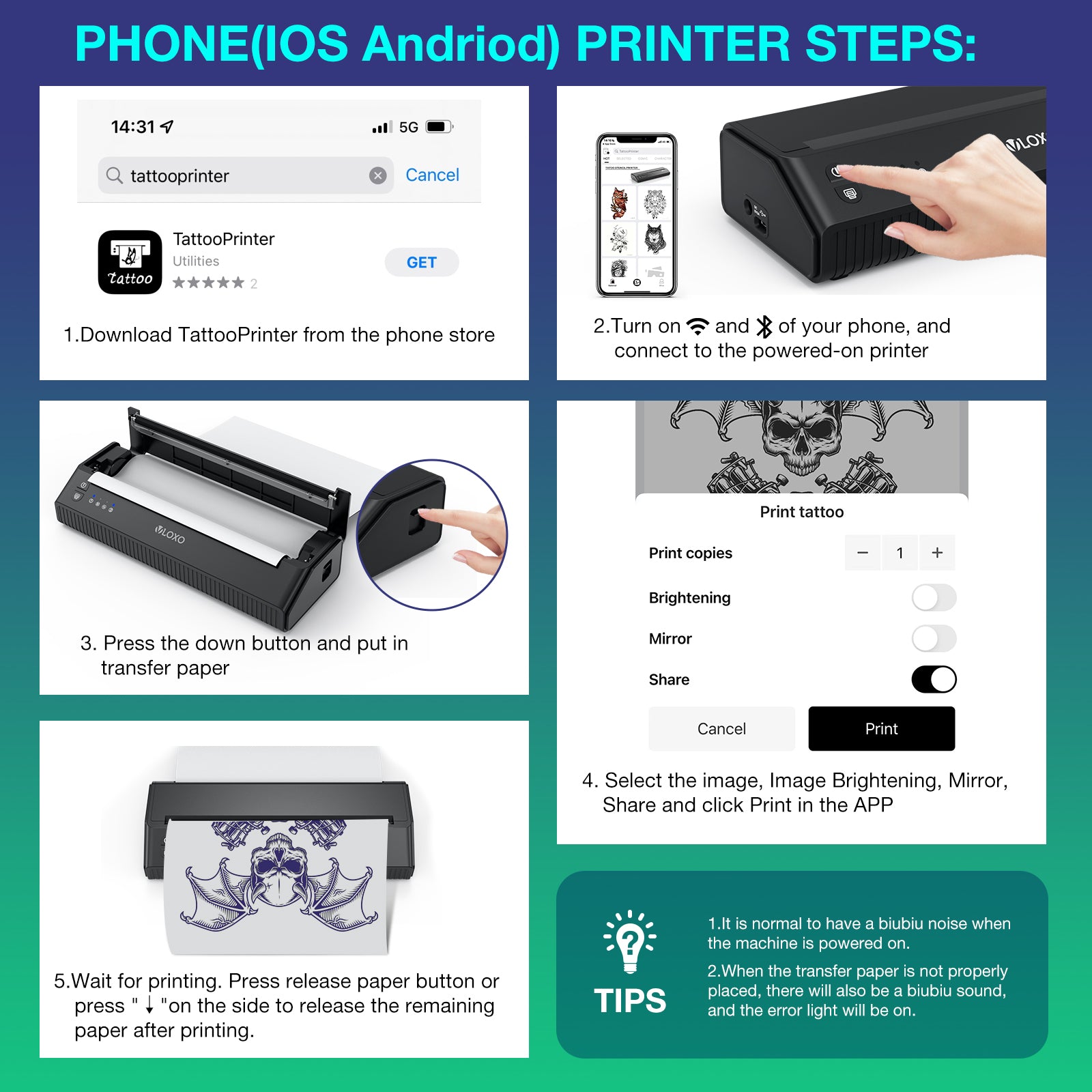 Prinkers Awesome Tattoo Printer Inks You Instantly But Not Forever   Digital Trends