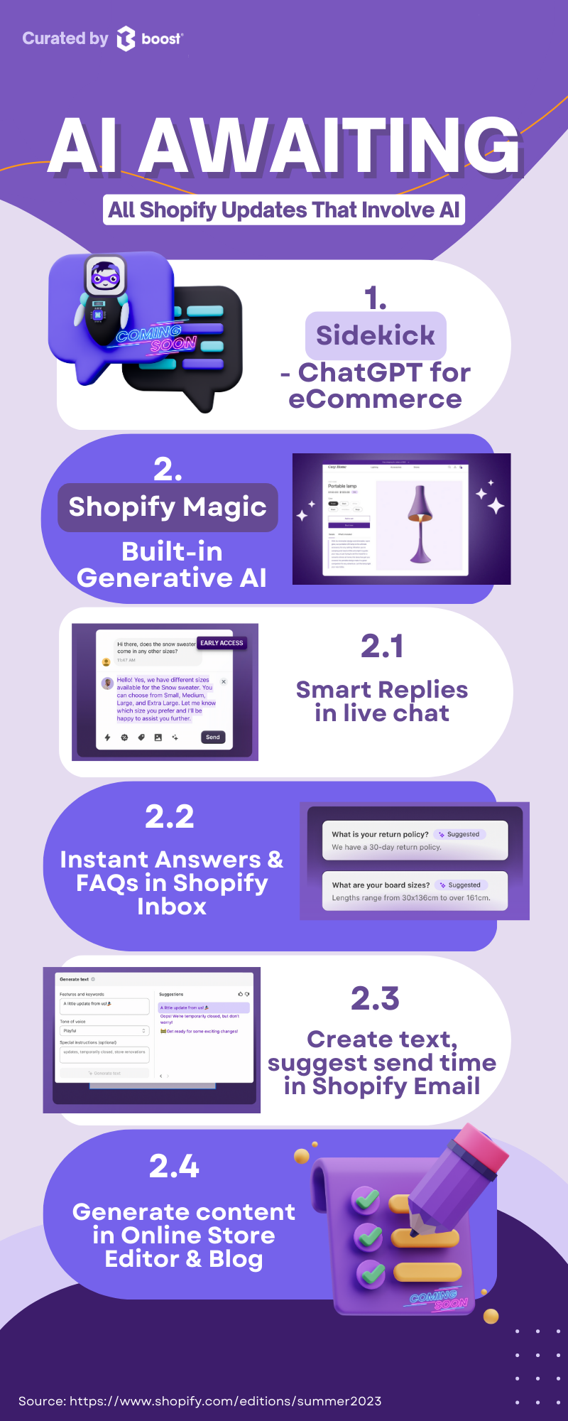 shopify editions | shopify magic | shopify sidekick ai enabled assistant for ecommerce merchants