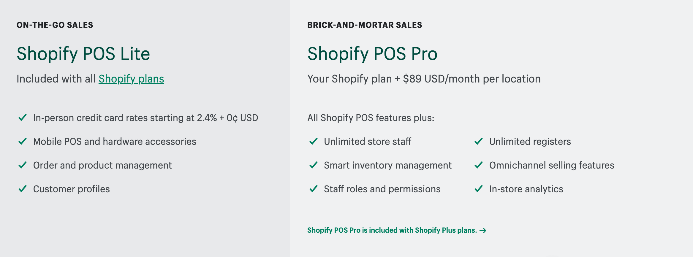 Shopify POS detail pricing