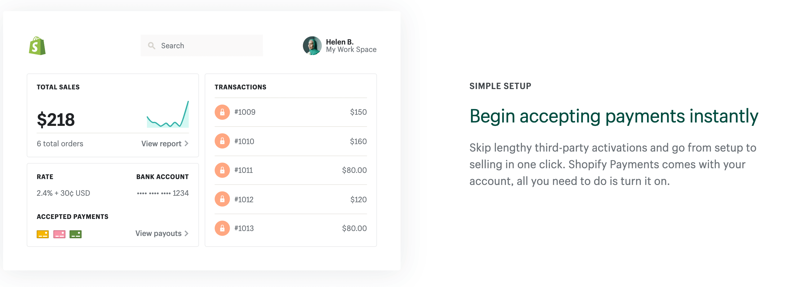 Shopify payment cost