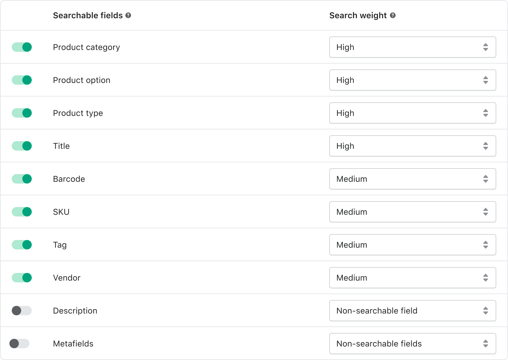 customize search relevance using relevance setting