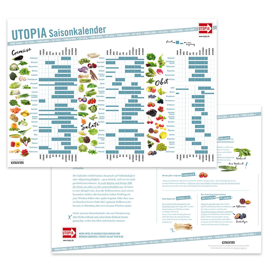 Utopia-Saisonkalender-Lebensmittel