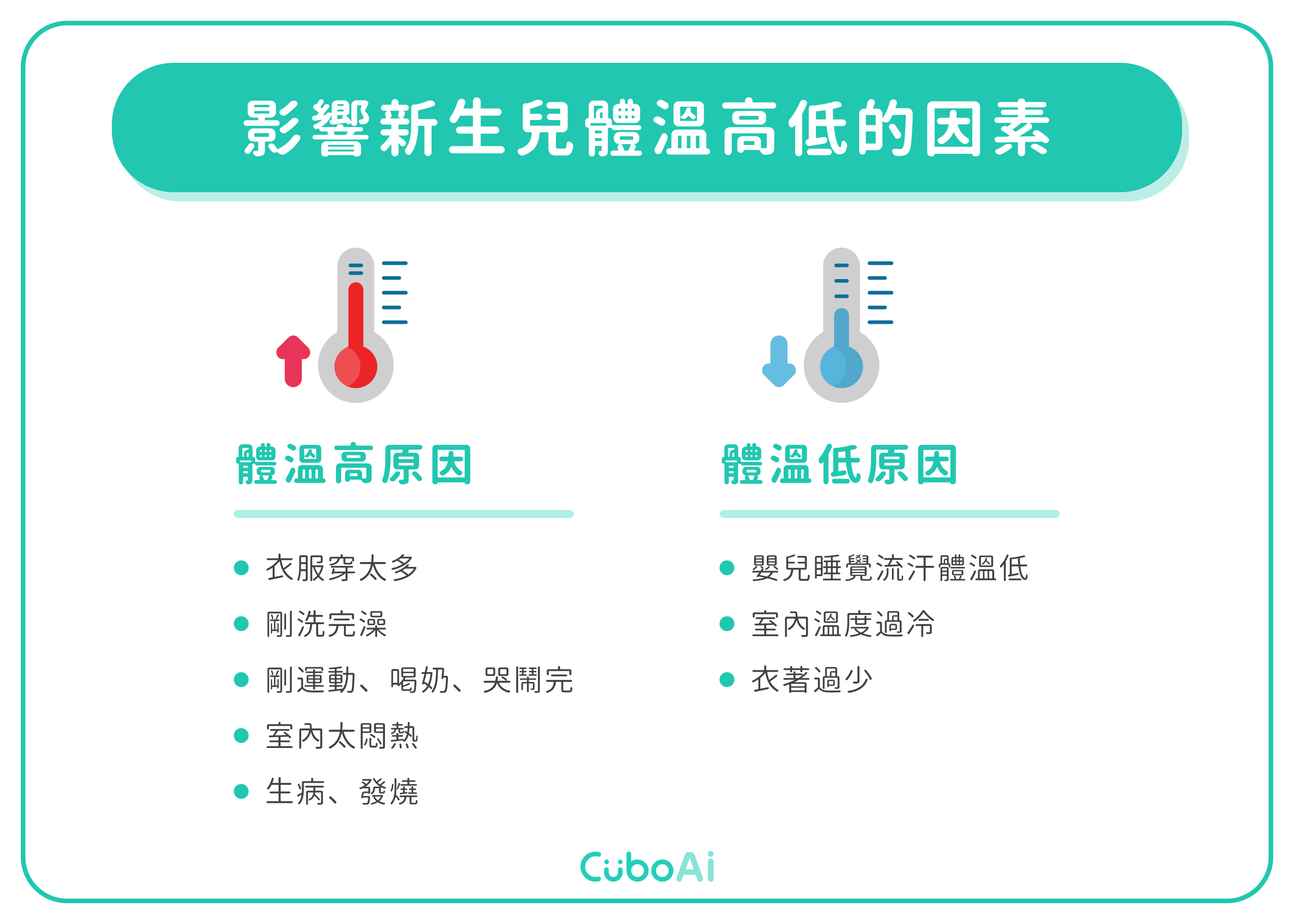 哪些情形會讓寶寶體溫升高？原來這些因素會影響新生兒體溫高低