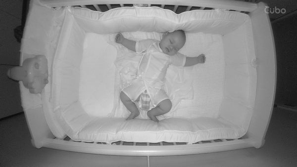 Cubo AI 智慧寶寶攝影機 - 夜晚清晰畫面 1080p - 仙草 (嬰兒監視器、寶寶監視器)