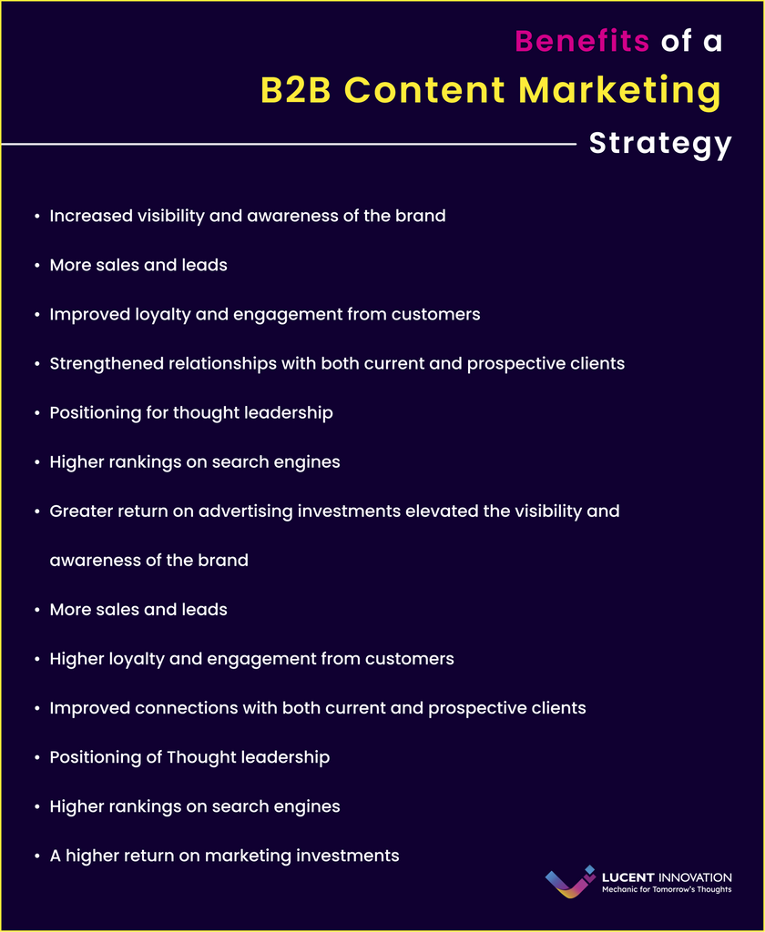 Benefit of B2B Content Marketing Strategy