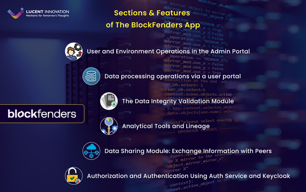 Blockfender app - Custom Solution by Lucent Innovation