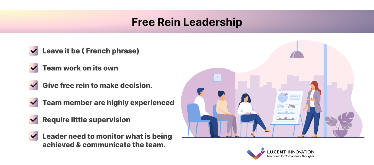 Factors of Free-Rein Leadership (infographics)