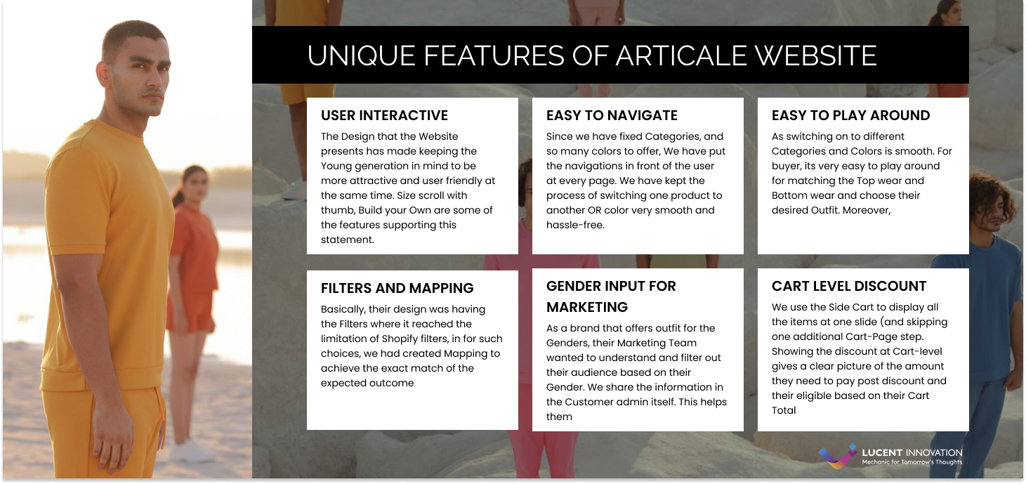 Infographics of Unique features of articale website done by - Lucent innovation