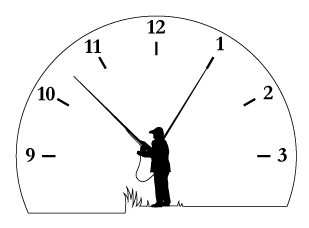 Graphic of fly rod superimposed on clock face to show proper stopping points.
