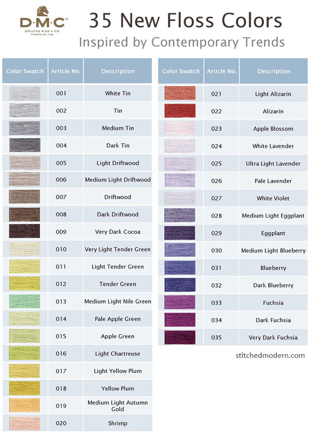 Dmc Embroidery Thread Chart