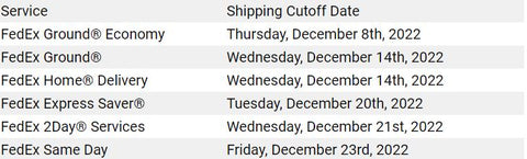 FedEx Shipping Deadlines