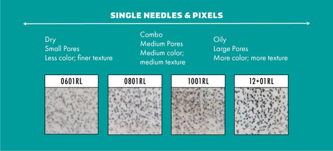 Diagram showing different pixel effects and techniques for tattooing