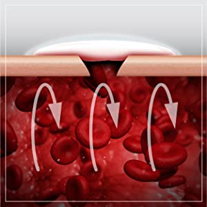 Diagram illustrating the clotting process: red blood cells are shown with white arrows indicating the action of a clotting agent forming a protective layer above, symbolizing how it helps to stop bleeding.