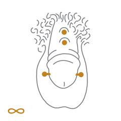 Genital Beading Illustration