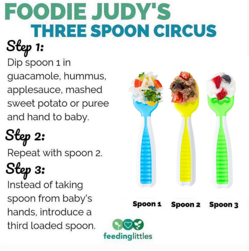 Foodie Judy's Three Spoon Circus – Feeding Littles