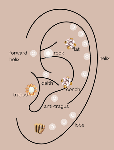 virtual ear stacker how to wear flat back stud earrings