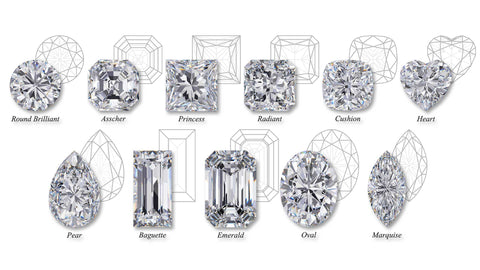 Major Diamond Cuts