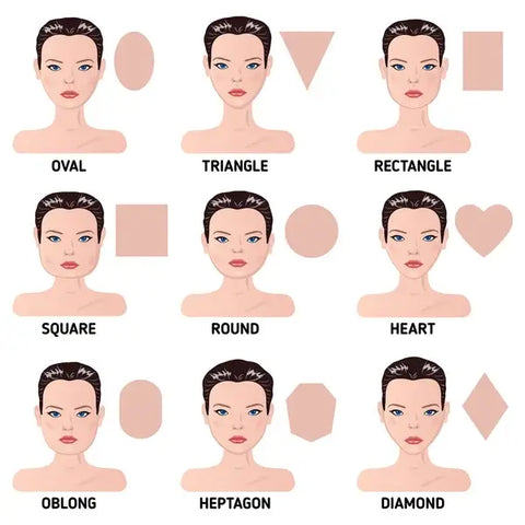 Face Shapes