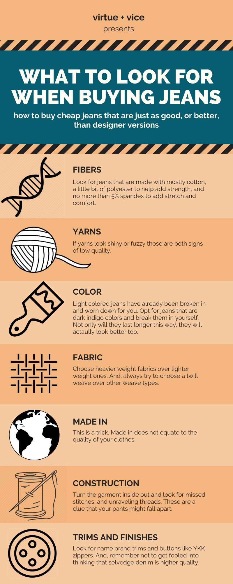 how to buy cheap jeans infographic