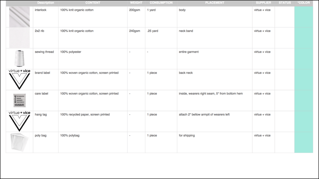 tech pack materials page