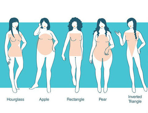 What is Your Petite Body Type? – Petite Dressing