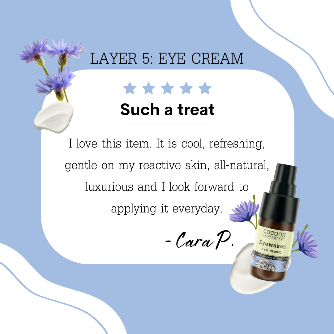 eyewaken eye cream