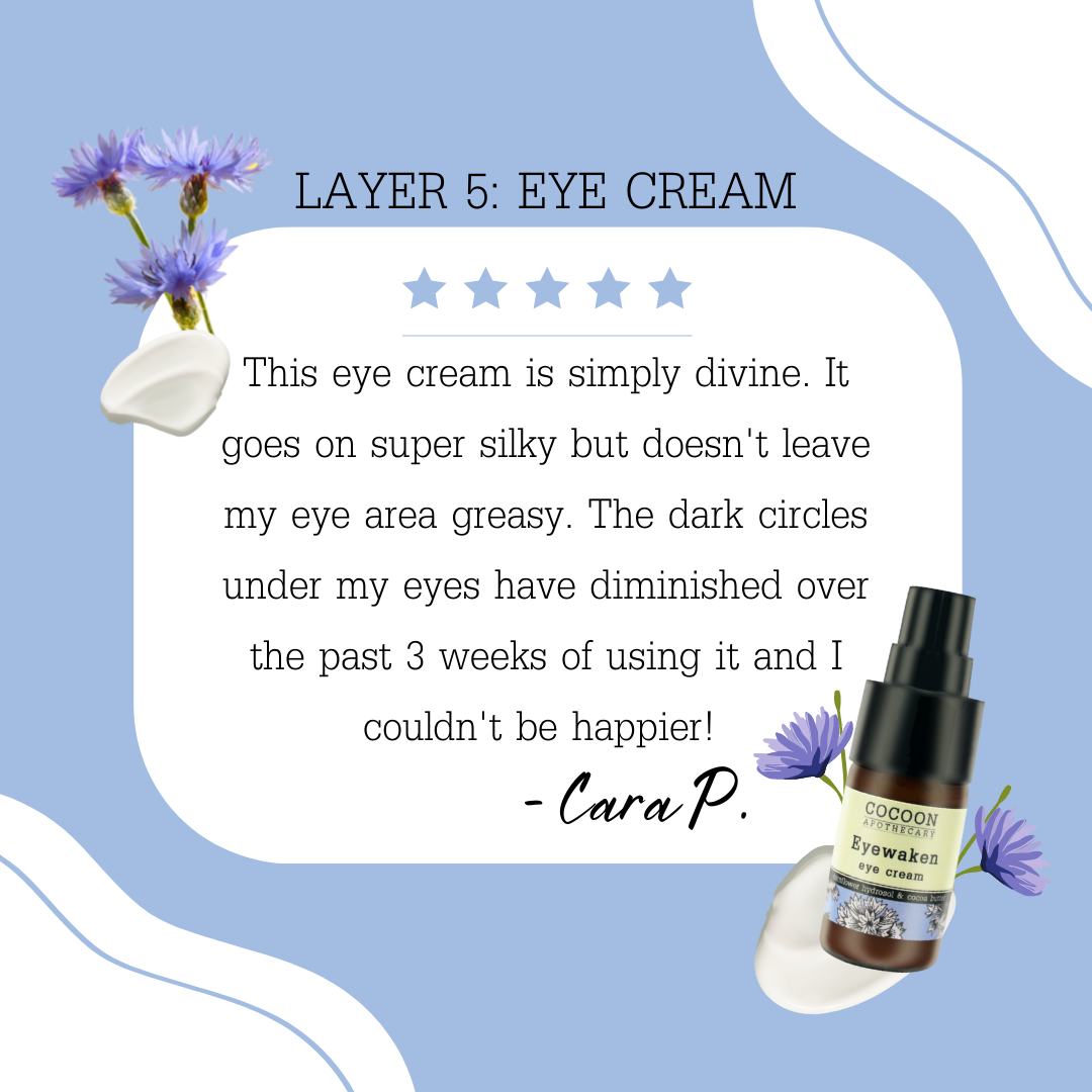 eyewaken eye cream