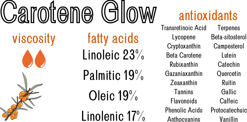 carotene glow antioxidant booster