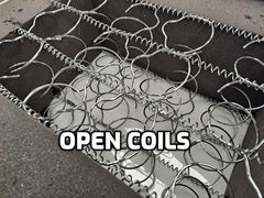 Open Coils for mattress construction