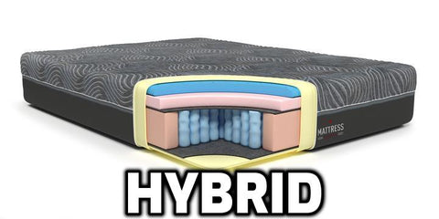 Hybrid mattress 
