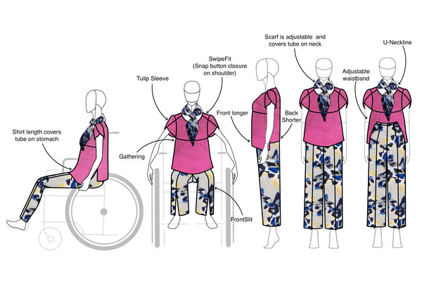 Fashion illustration of the customised casual outfit for Jane