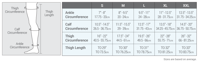 Compression Size Charts - Venasmart, Ltd.