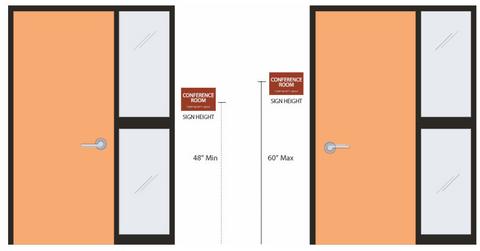 ADA Sign Installation guide