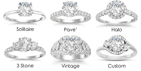 Step 4.3: Engagement Ring Styles – Mint Diamonds