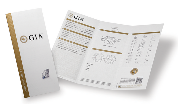 GIA Diamond Grading Scales: The Universal Measure of Quality - GIA 4Cs