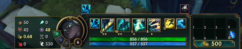 The UI of an ability bar from League of Legends