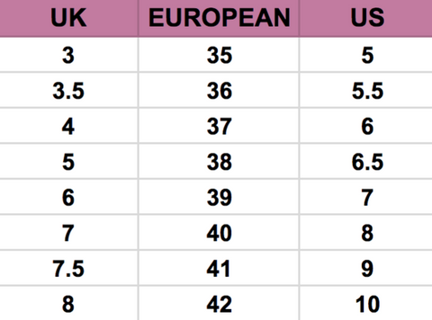 Womenshoe size chart