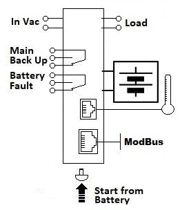 CBI4810A_design