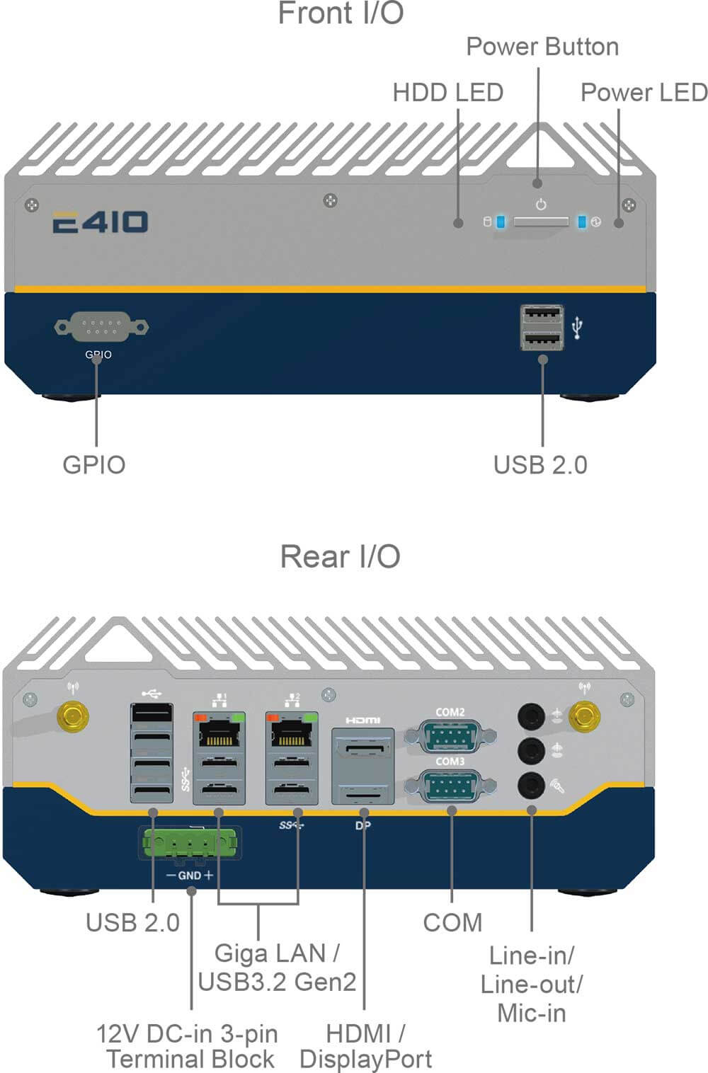 E410-IO