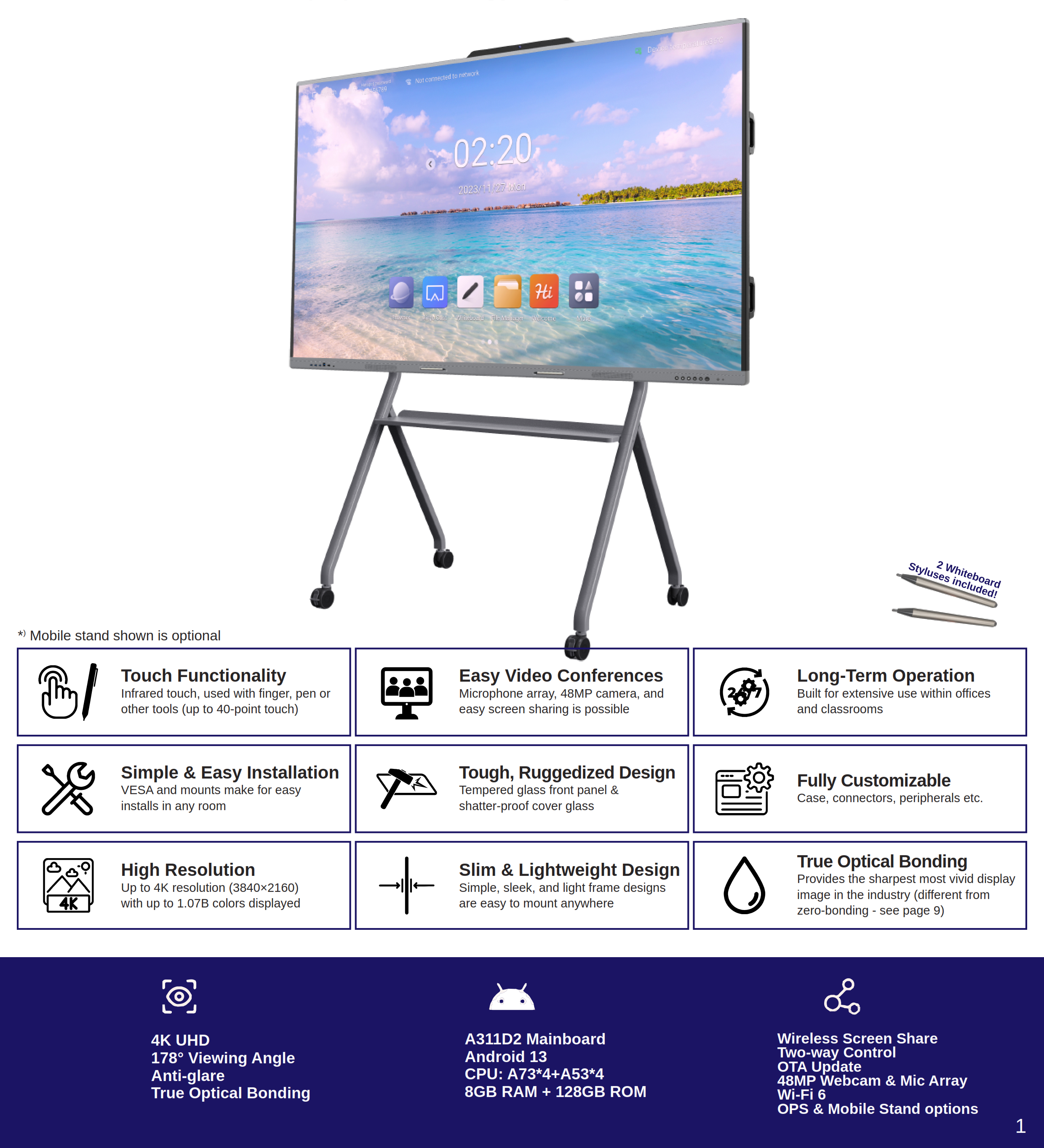 Interactive_Whiteboard