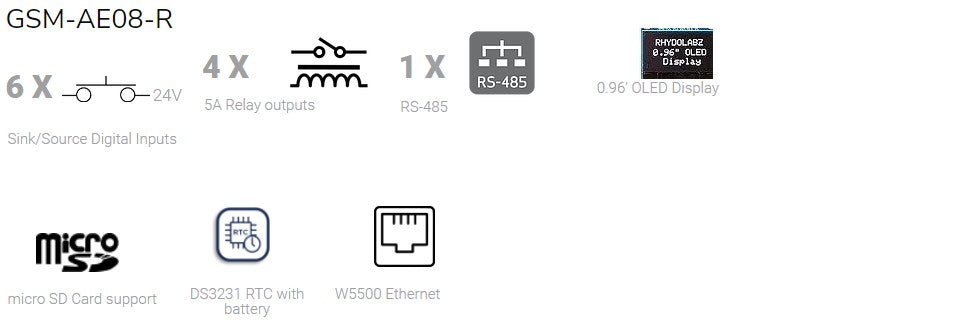 GSM-AE08-R