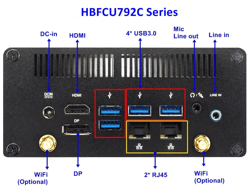 HBFCU792C_series_RearIO-diagram