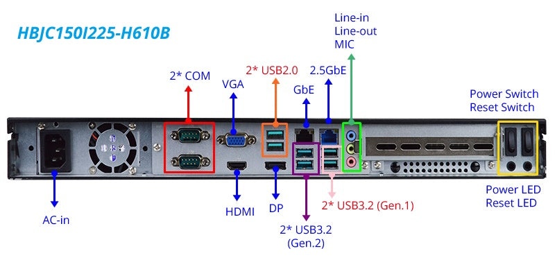 HBJC150I225-Q670B_diagram