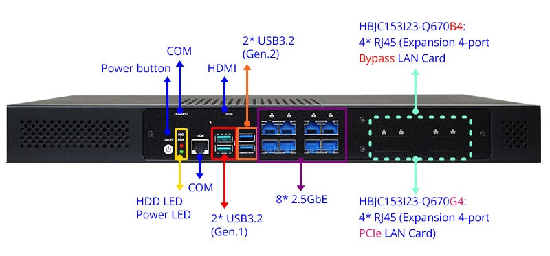 HBJC153I23-Q670B_diagram